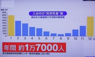 入浴法.jpg
